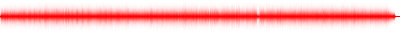 Forma de onda