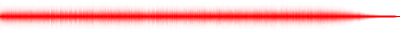 Forma de onda