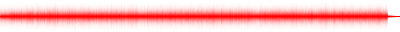 Forma de onda