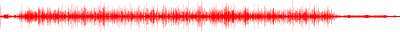 Forma de onda