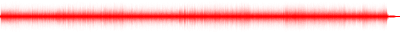 Forma de onda
