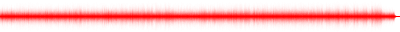 Forma de onda
