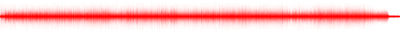 Forma de onda