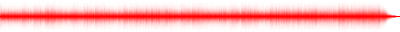 Forma de onda