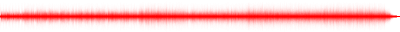 Forma de onda
