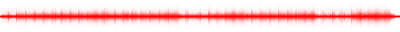 Forma de onda
