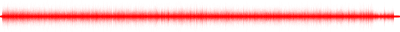 Forma de onda