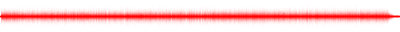 Forma de onda
