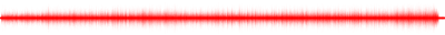 Forma de onda