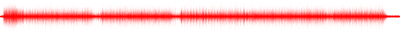 Forma de onda