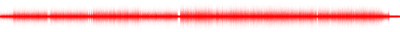 Forma de onda
