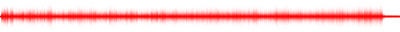Forma de onda