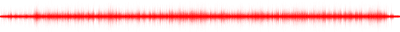 Forma de onda