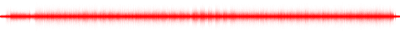 Forma de onda