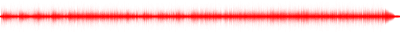 Forma de onda