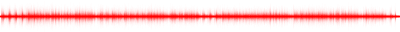 Forma de onda