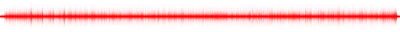 Forma de onda