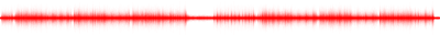 Forma de onda