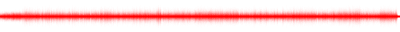 Forma de onda