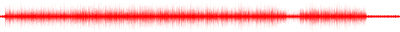 Forma de onda