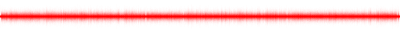 Forma de onda