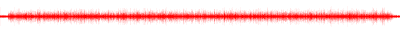 Forma de onda