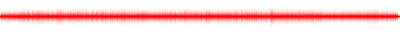 Forma de onda