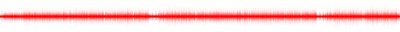 Forma de onda