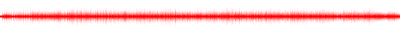 Forma de onda
