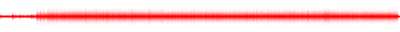 Forma de onda