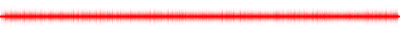 Forma de onda