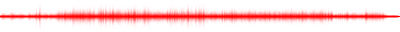 Forma de onda