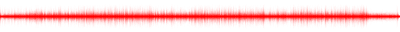 Forma de onda