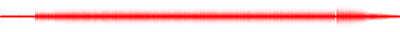 Forma de onda
