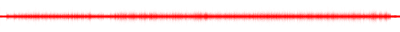 Forma de onda