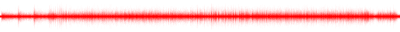 Forma de onda