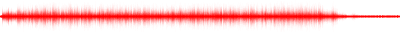 Forma de onda