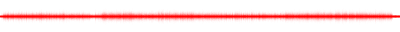 Forma de onda
