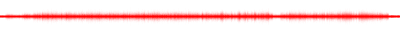 Forma de onda