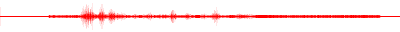 Forma de onda