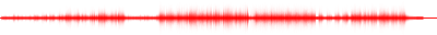 Forma de onda