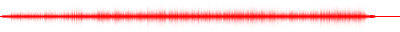 Forma de onda