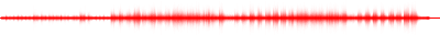 Forma de onda