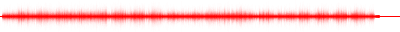 Forma de onda