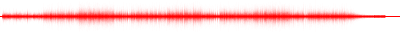 Forma de onda