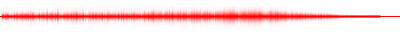 Forma de onda