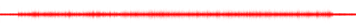 Forma de onda