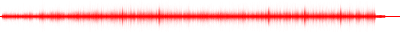 Forma de onda