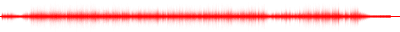 Forma de onda