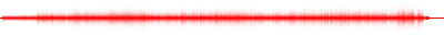Forma de onda